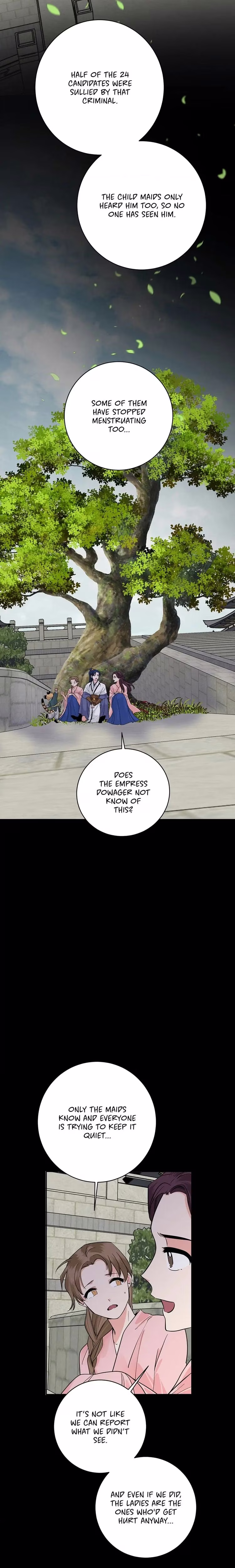 His Majesty's Secret Heroine - Chapter 146 - Part 9