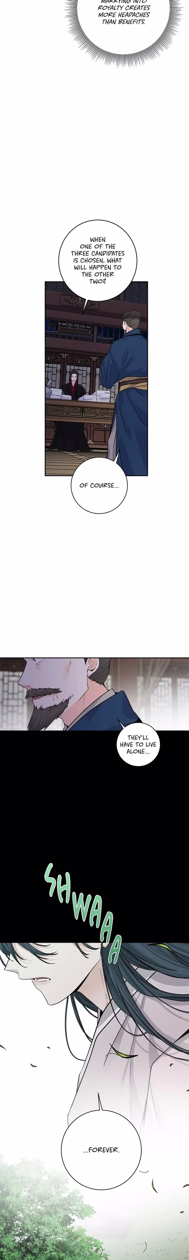 His Majesty's Secret Heroine - Chapter 152 - Part 4