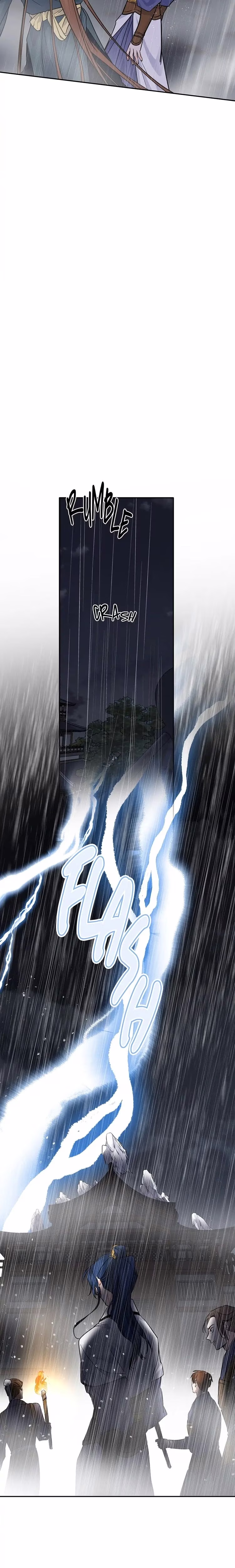 His Majesty's Secret Heroine - Chapter 156 - Part 8