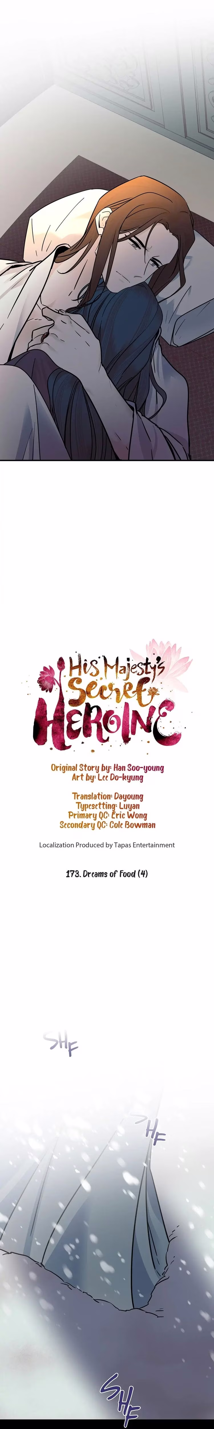 His Majesty's Secret Heroine - Chapter 174 - Part 6