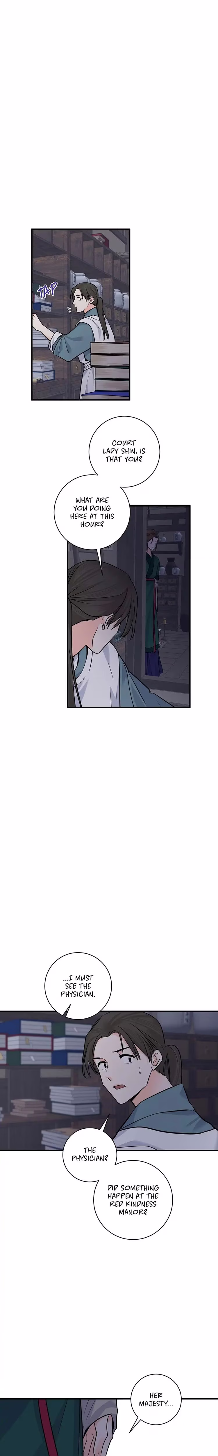 His Majesty's Secret Heroine - Chapter 186 - Part 4