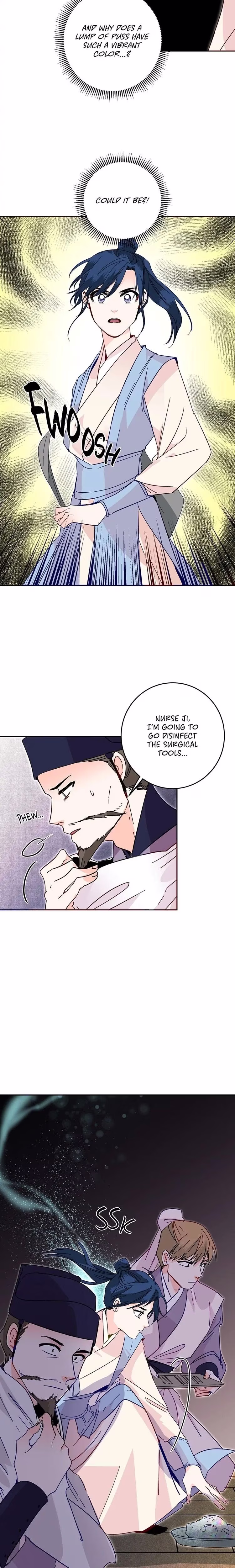 His Majesty's Secret Heroine - Chapter 20 - Part 11