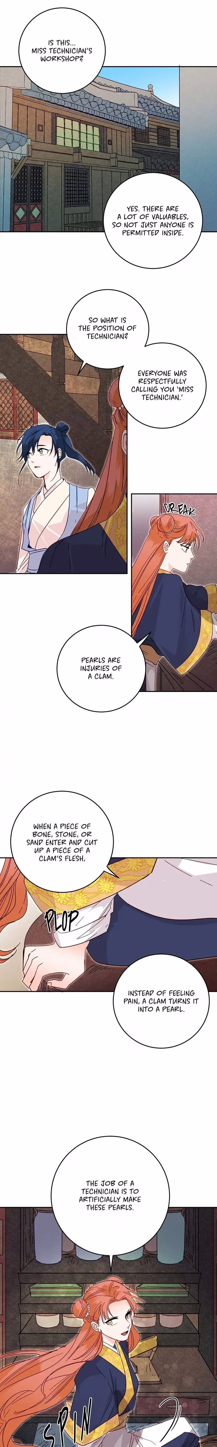 His Majesty's Secret Heroine - Chapter 21 - Part 14