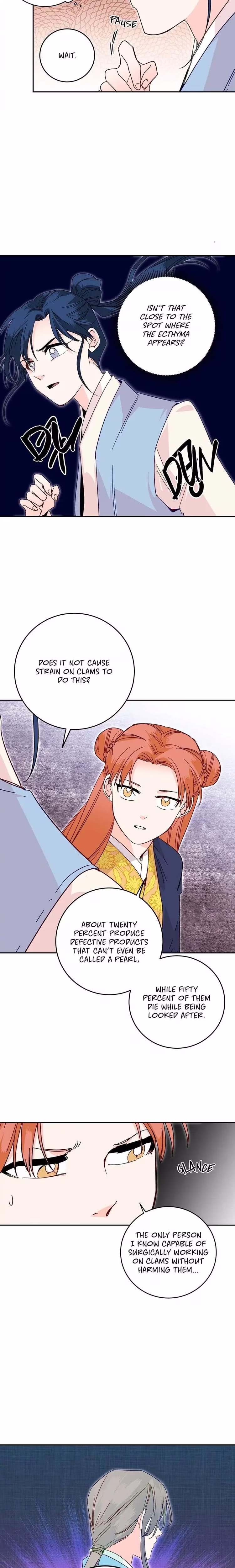 His Majesty's Secret Heroine - Chapter 21 - Part 16