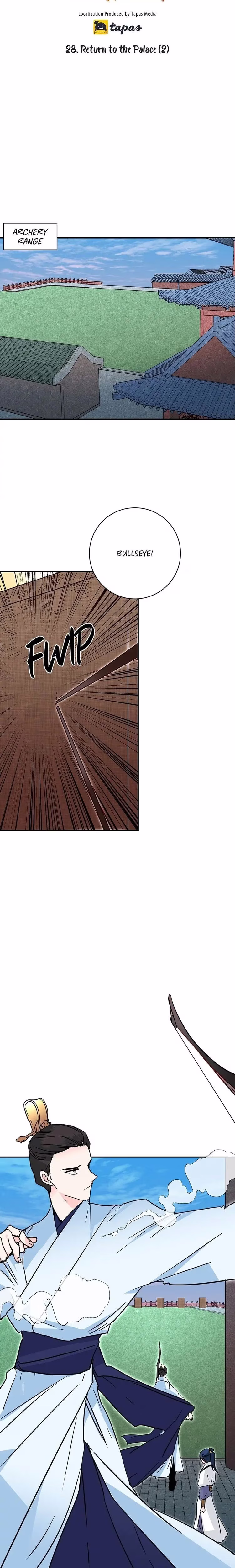 His Majesty's Secret Heroine - Chapter 28 - Part 8