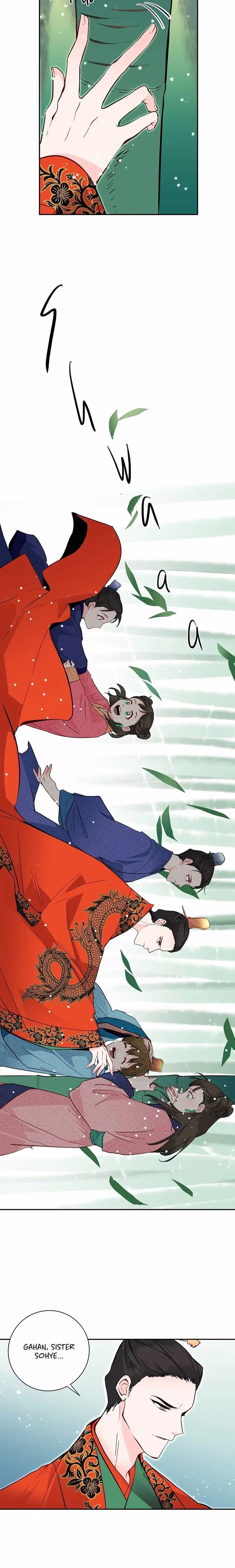 His Majesty's Secret Heroine - Chapter 32 - Part 5