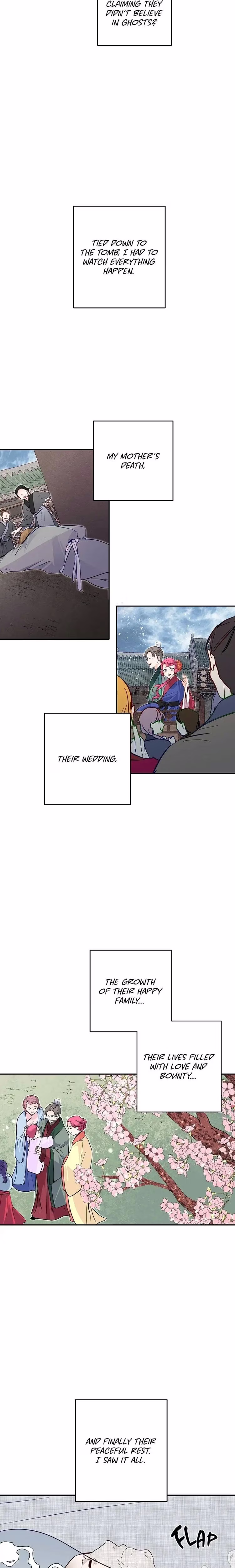 His Majesty's Secret Heroine - Chapter 48 - Part 5