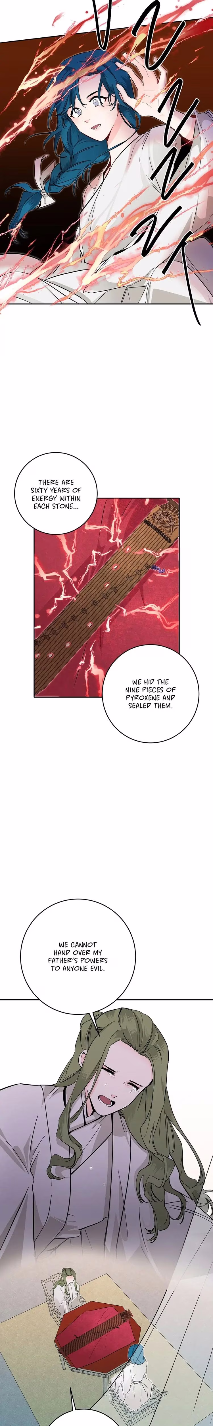 His Majesty's Secret Heroine - Chapter 58 - Part 9