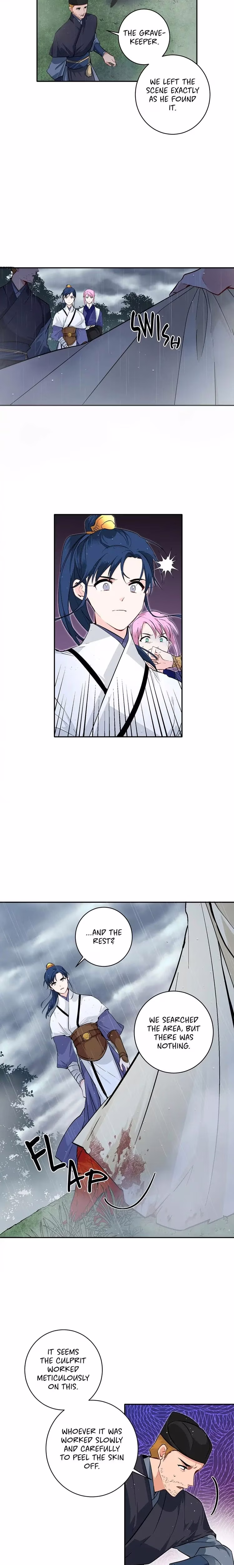 His Majesty's Secret Heroine - Chapter 76 - Part 4