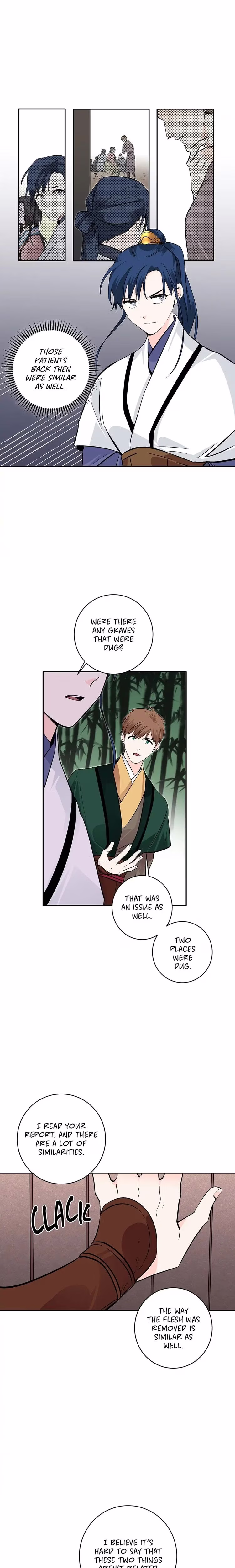 His Majesty's Secret Heroine - Chapter 77 - Part 3