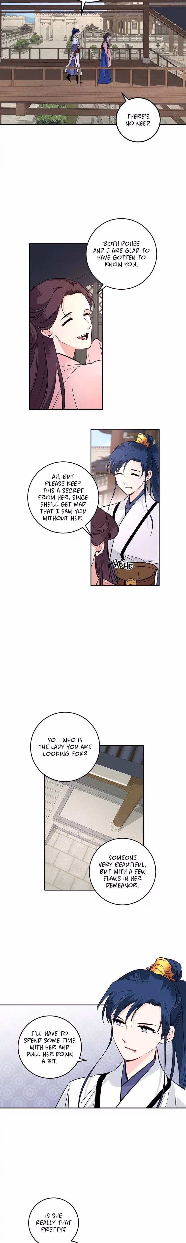 His Majesty's Secret Heroine - Chapter 94 - Part 13