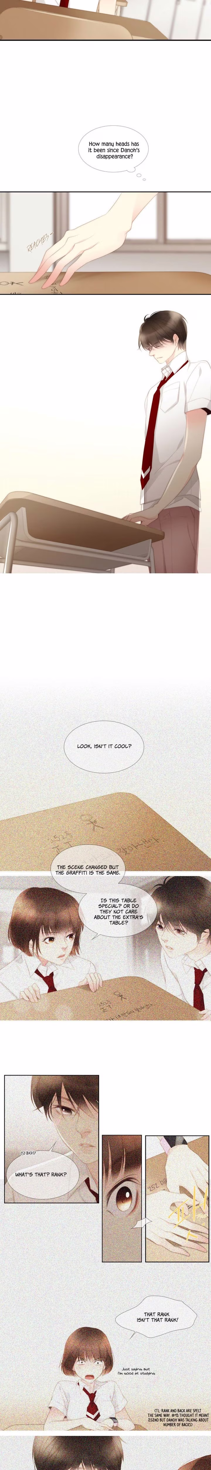 July That I Randomly Discovered - Chapter 20 - Part 14