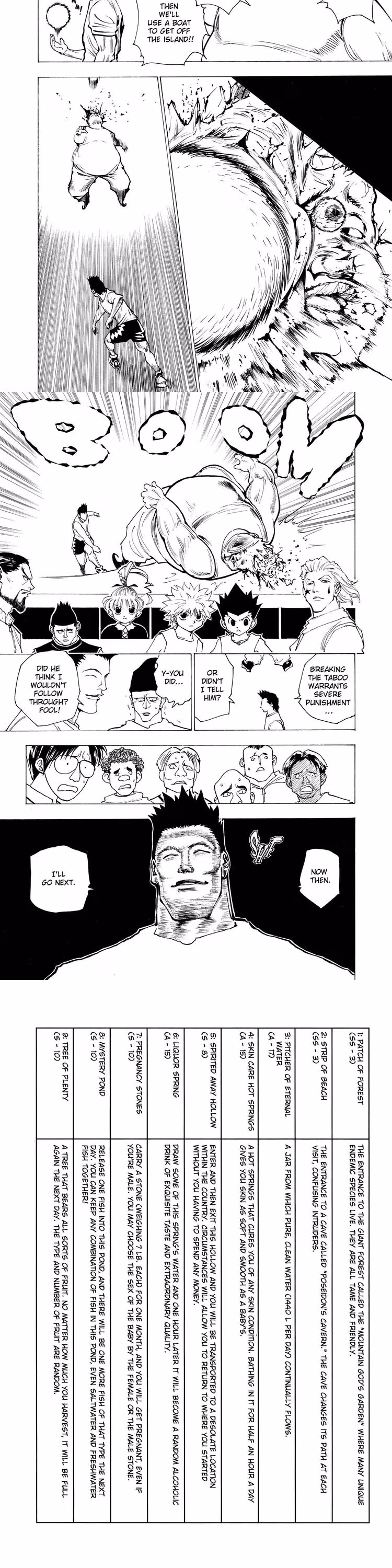 Hunter x Hunter - Chapter 160 - Part 4