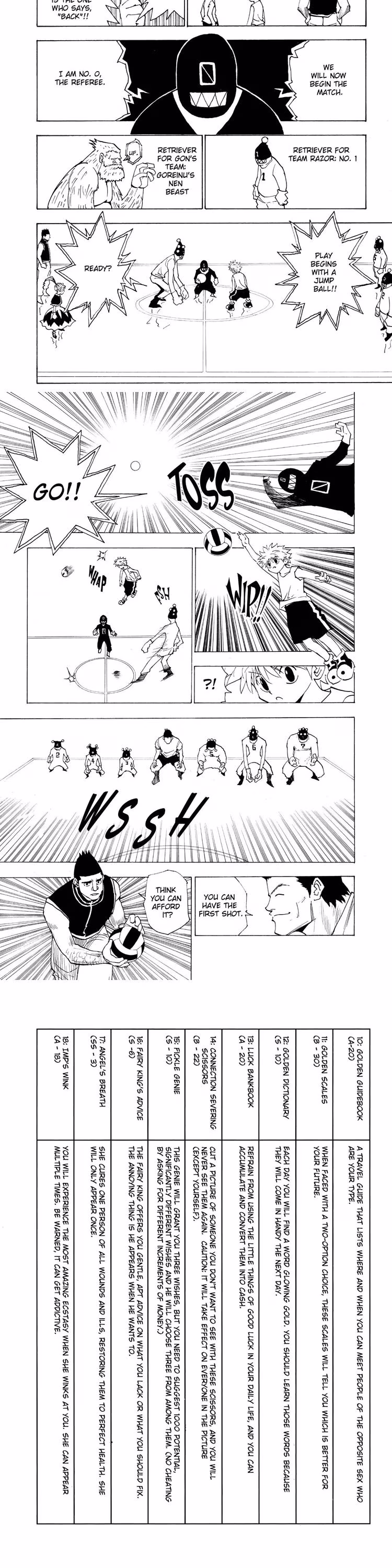 Hunter x Hunter - Chapter 161 - Part 4