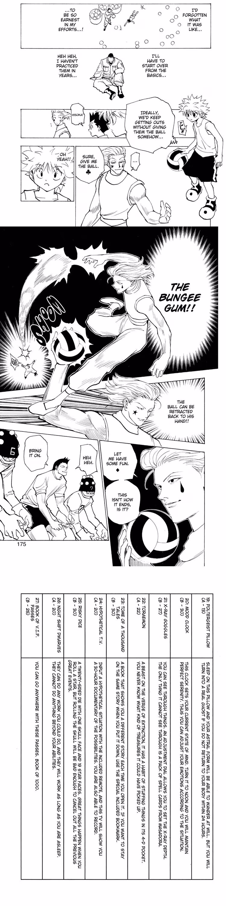 Hunter x Hunter - Chapter 162 - Part 4