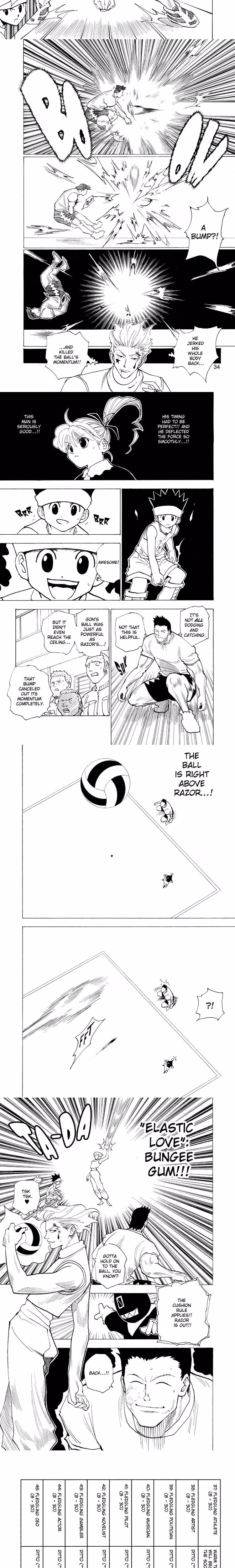 Hunter x Hunter - Chapter 165 - Part 3