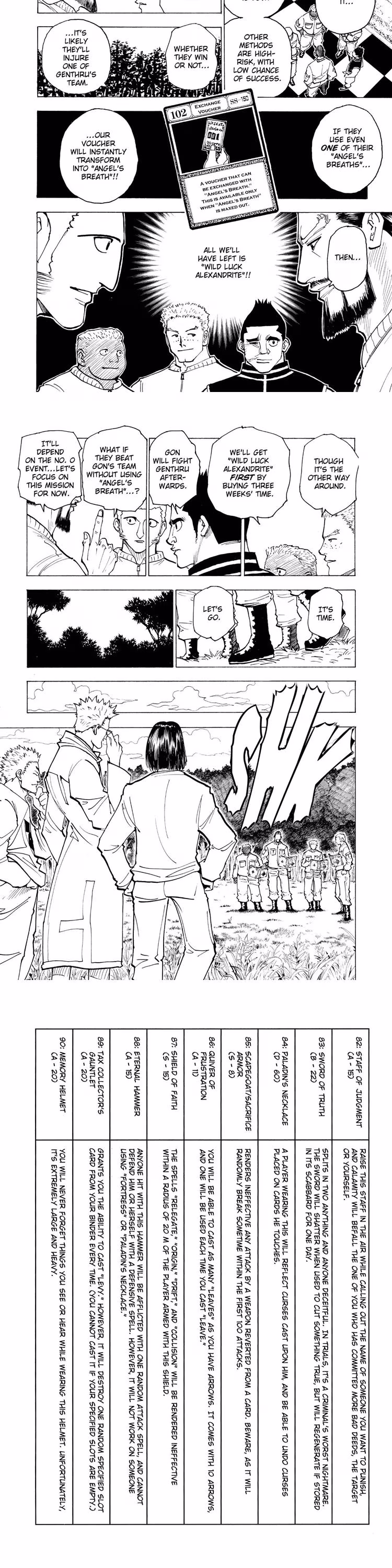 Hunter x Hunter - Chapter 170 - Part 4