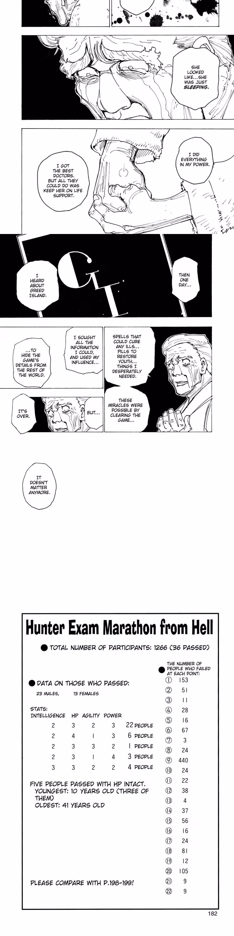 Hunter x Hunter - Chapter 174 - Part 4