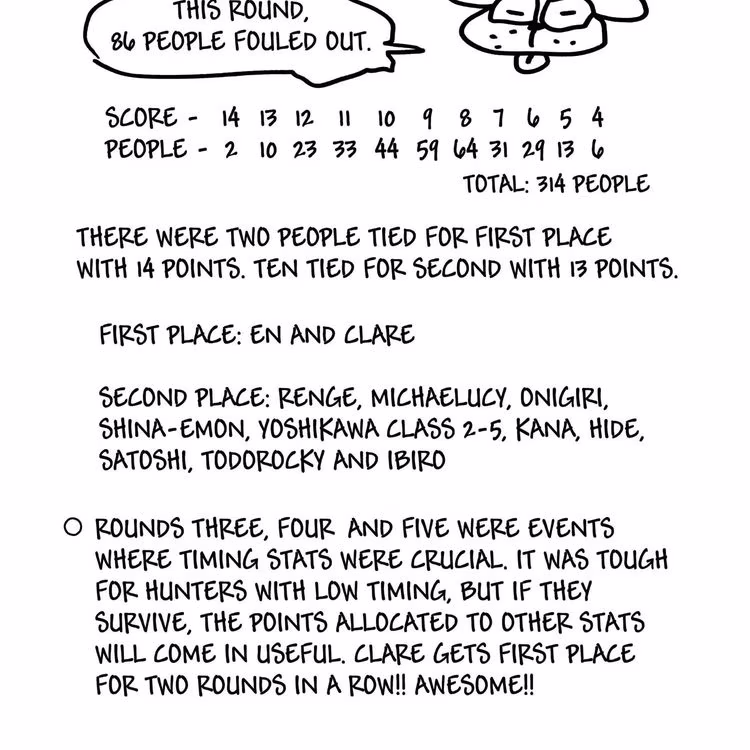 Hunter x Hunter - Chapter 265 - Part 4