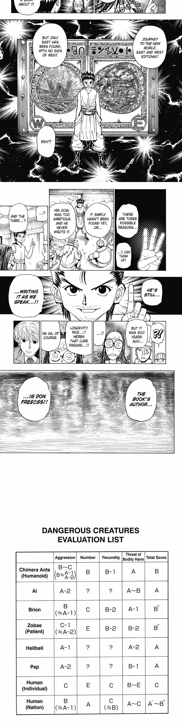 Hunter x Hunter - Chapter 344 - Part 4