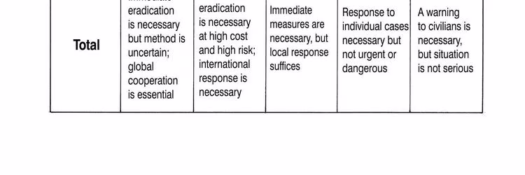 Hunter x Hunter - Chapter 346 - Part 5