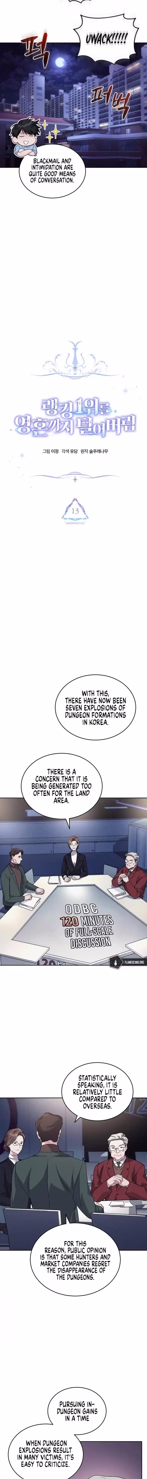 I Stole the Number One Ranker's Soul - Chapter 13 - Part 6