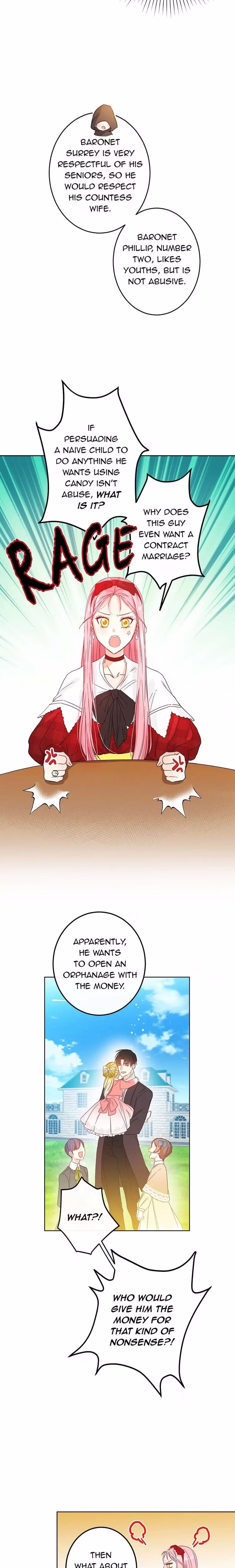 I Was Tricked into this Fake Marriage! - Chapter 7 - Part 15