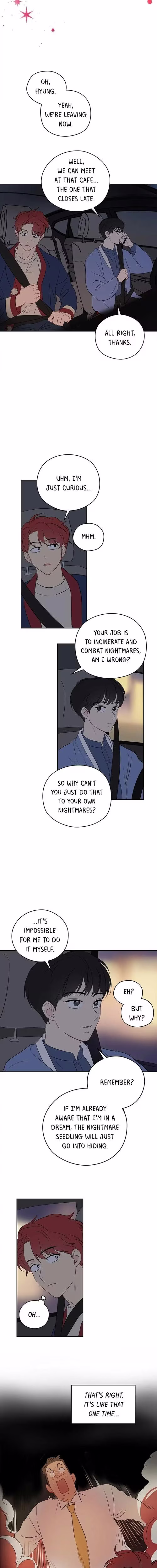 It's Just a Dream...Right?! - Chapter 12 - Part 5