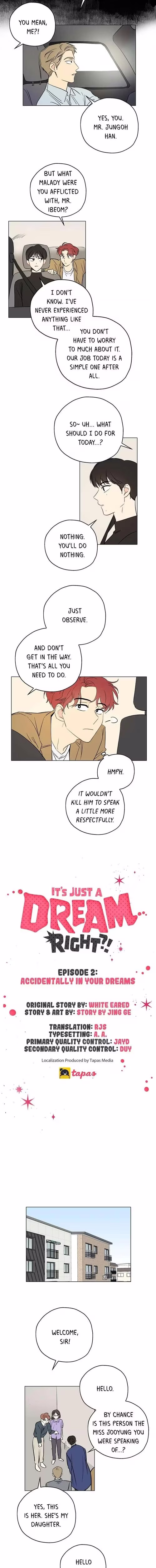 It's Just a Dream...Right?! - Chapter 2 - Part 3