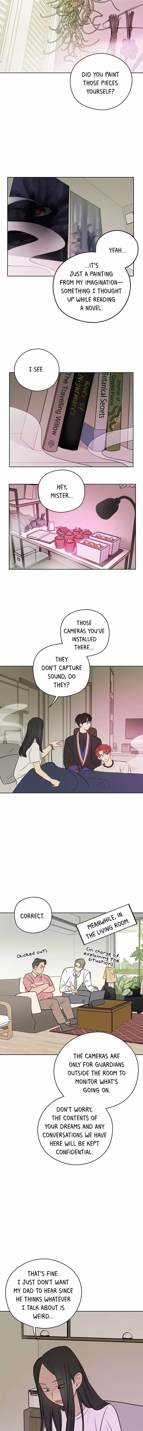 It's Just a Dream...Right?! - Chapter 22 - Part 11