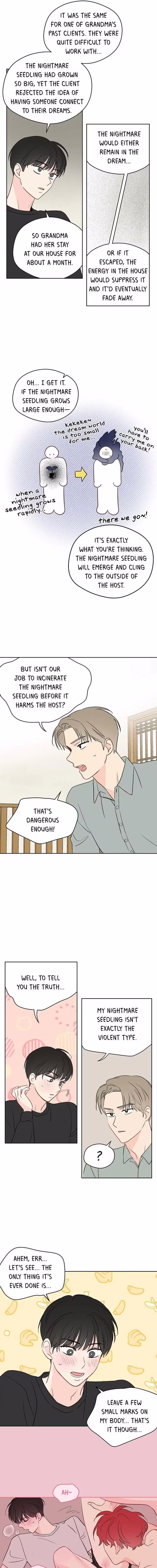 It's Just a Dream...Right?! - Chapter 45 - Part 8