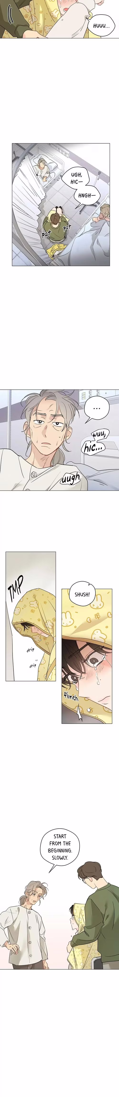 It's Just a Dream...Right?! - Chapter 59 - Part 9