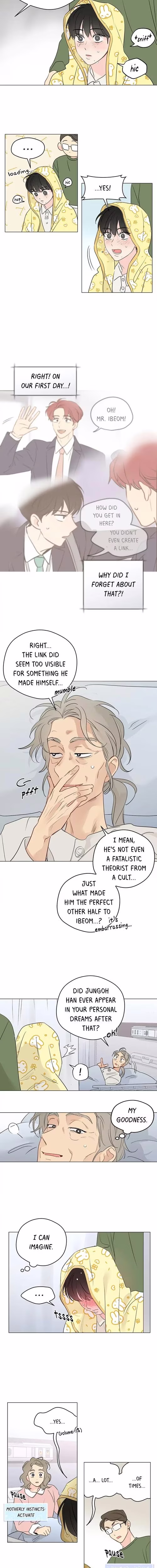 It's Just a Dream...Right?! - Chapter 60 - Part 3