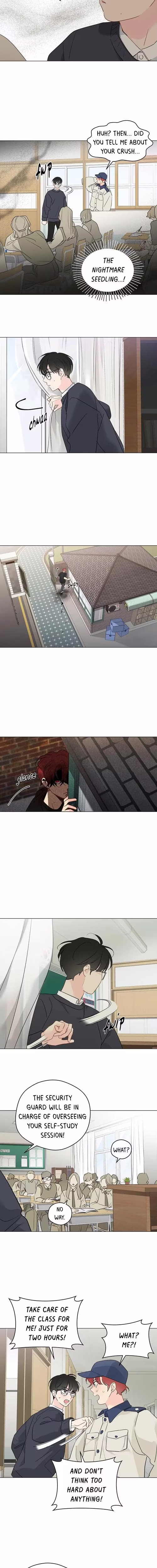 It's Just a Dream...Right?! - Chapter 63 - Part 3