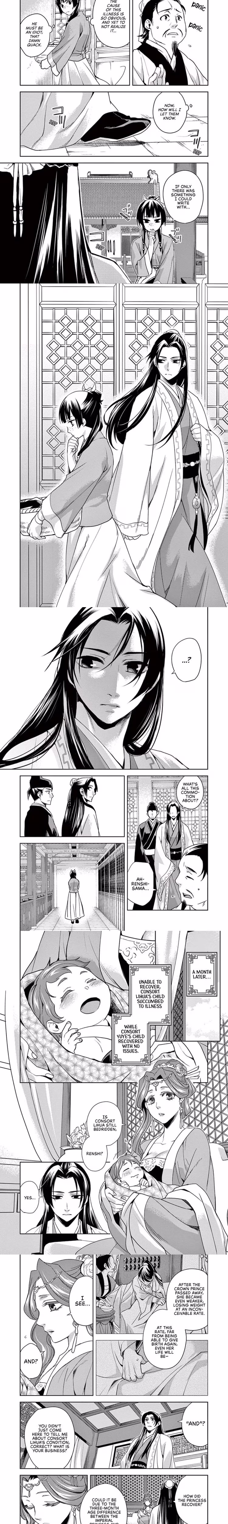 Kusuriya no Hitorigoto (The Apothecary Diaries) - Chapter 1 - Part 4