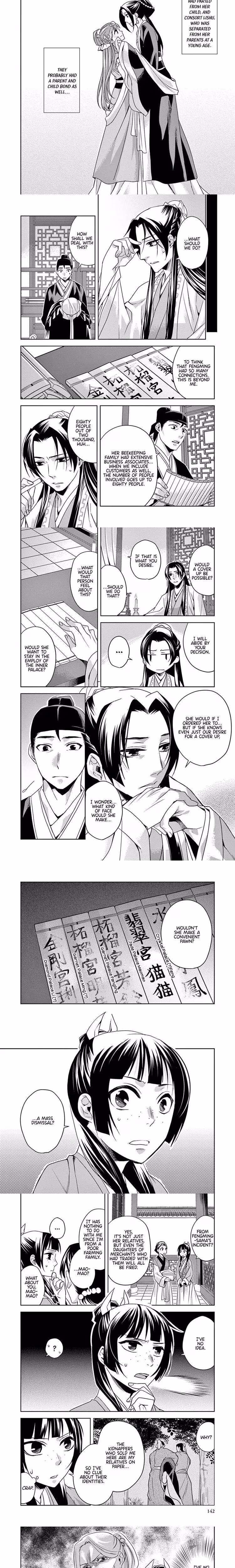 Kusuriya no Hitorigoto (The Apothecary Diaries) - Chapter 14 - Part 3