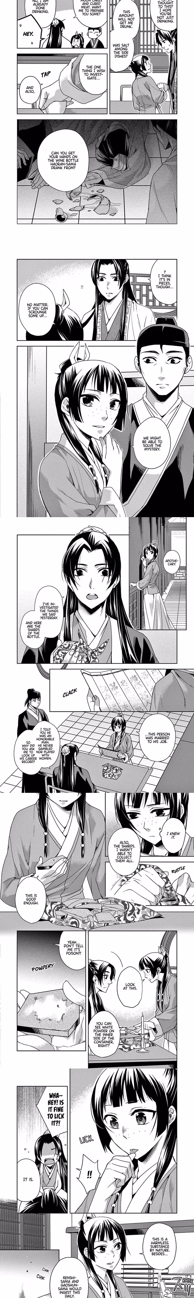 Kusuriya no Hitorigoto (The Apothecary Diaries) - Chapter 16 - Part 4