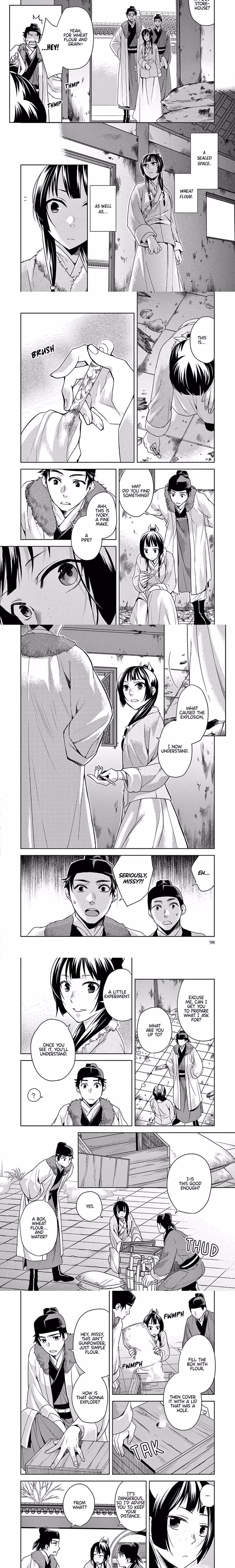 Kusuriya no Hitorigoto (The Apothecary Diaries) - Chapter 17 - Part 4