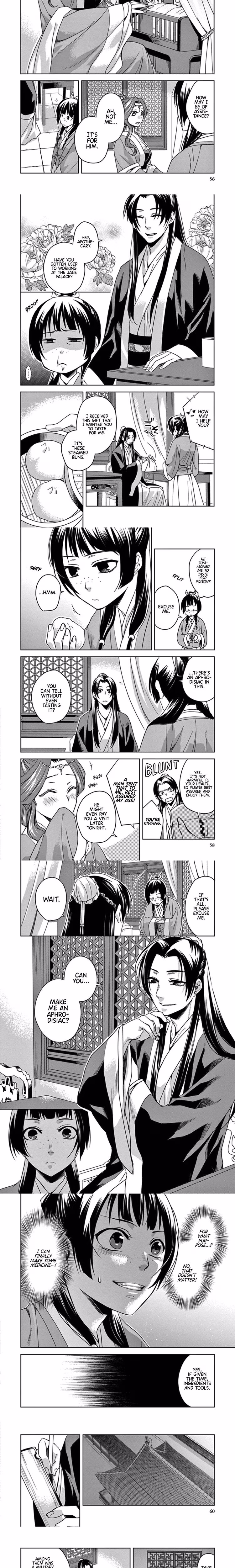 Kusuriya no Hitorigoto (The Apothecary Diaries) - Chapter 2 - Part 3