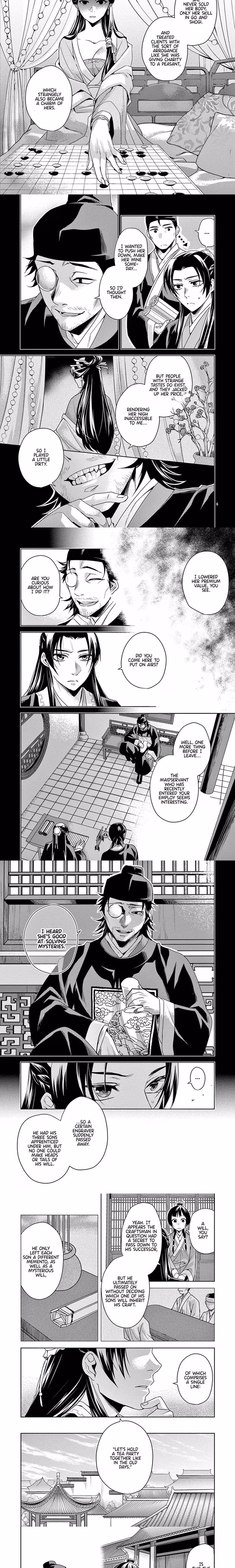 Kusuriya no Hitorigoto (The Apothecary Diaries) - Chapter 20 - Part 3