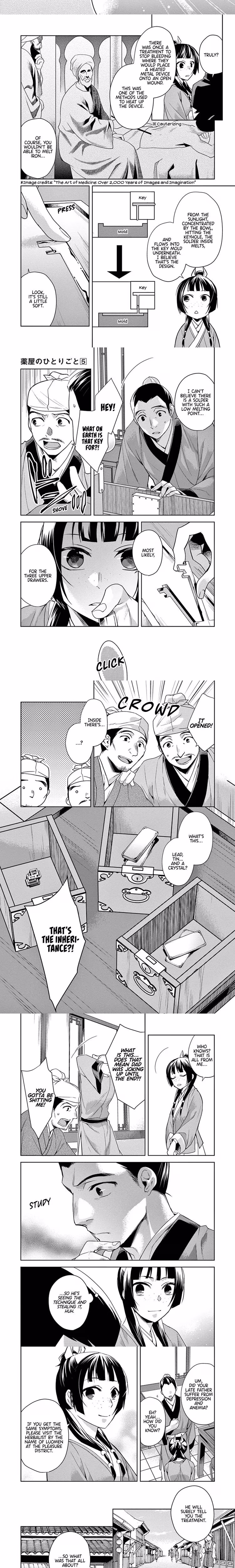 Kusuriya no Hitorigoto (The Apothecary Diaries) - Chapter 20 - Part 8