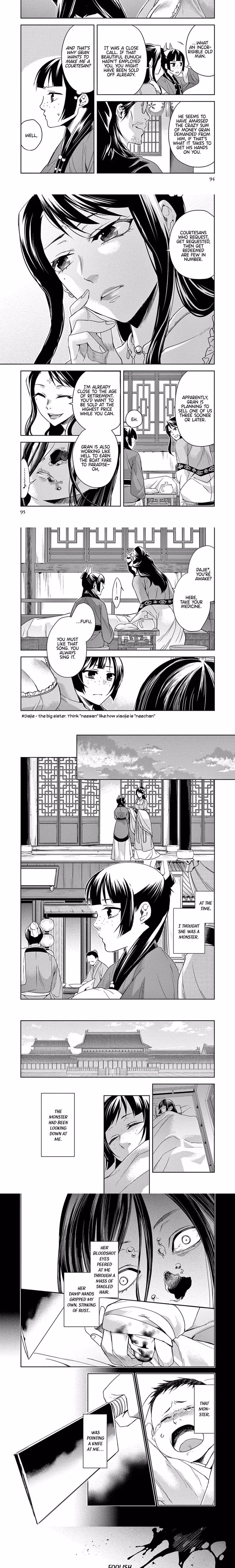 Kusuriya no Hitorigoto (The Apothecary Diaries) - Chapter 22 - Part 3