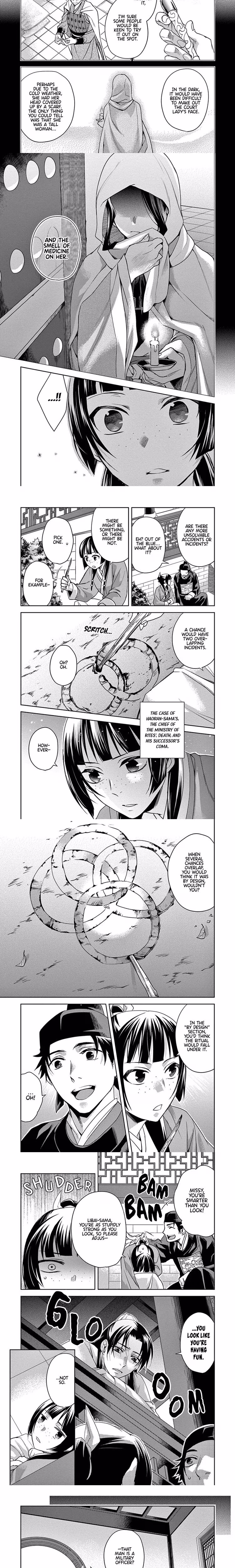 Kusuriya no Hitorigoto (The Apothecary Diaries) - Chapter 23 - Part 6