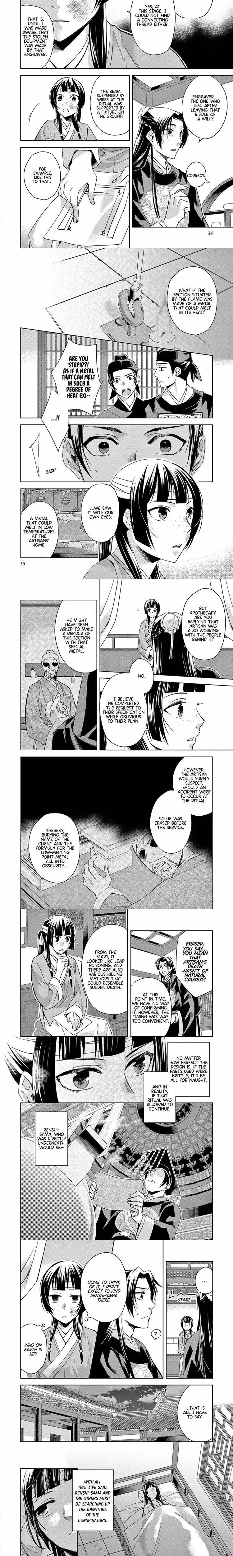 Kusuriya no Hitorigoto (The Apothecary Diaries) - Chapter 24 - Part 7