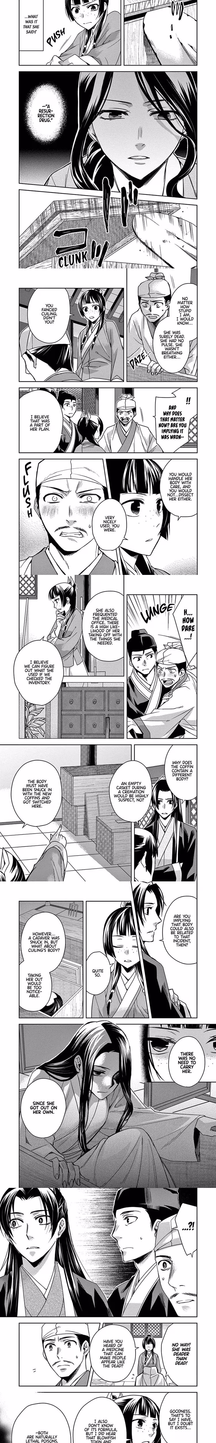 Kusuriya no Hitorigoto (The Apothecary Diaries) - Chapter 25 - Part 4
