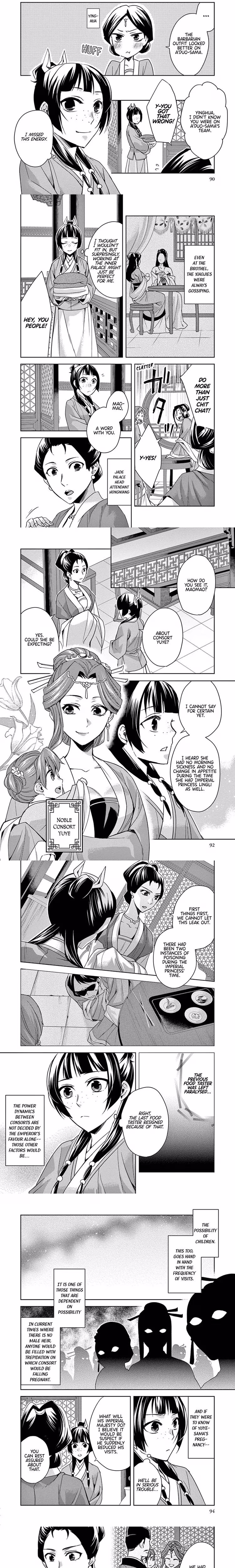 Kusuriya no Hitorigoto (The Apothecary Diaries) - Chapter 26 - Part 3