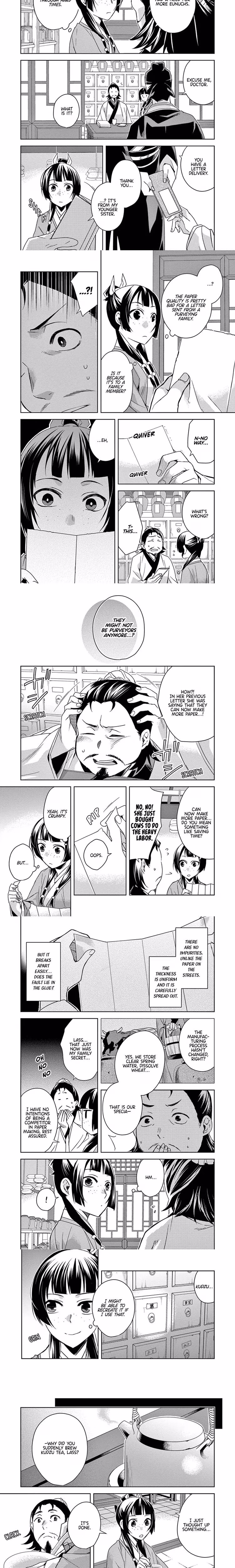 Kusuriya no Hitorigoto (The Apothecary Diaries) - Chapter 26 - Part 7