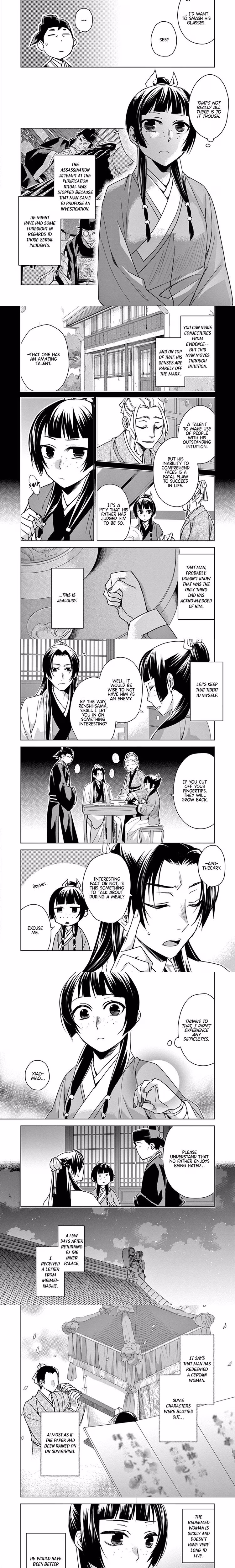 Kusuriya no Hitorigoto (The Apothecary Diaries) - Chapter 30 - Part 11