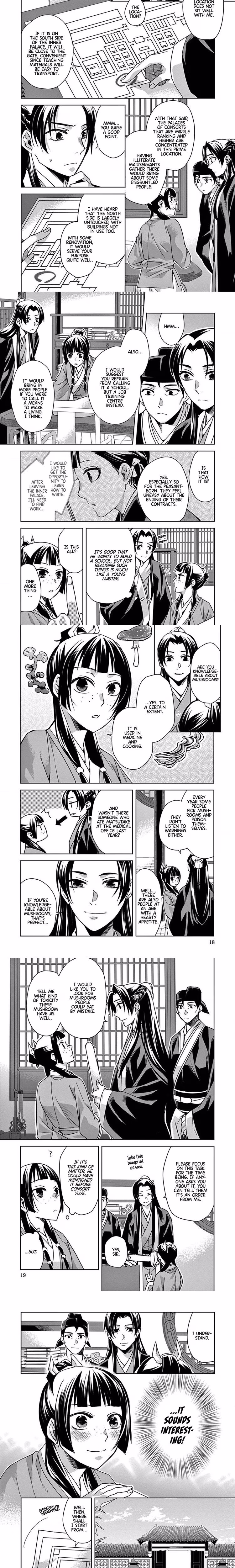 Kusuriya no Hitorigoto (The Apothecary Diaries) - Chapter 35 - Part 4