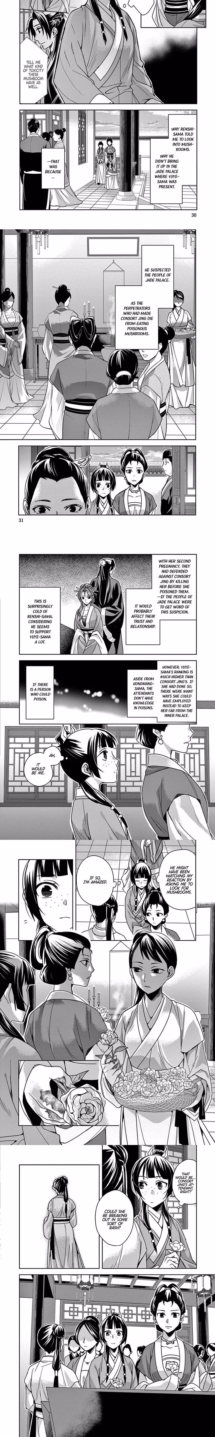 Kusuriya no Hitorigoto (The Apothecary Diaries) - Chapter 35 - Part 7